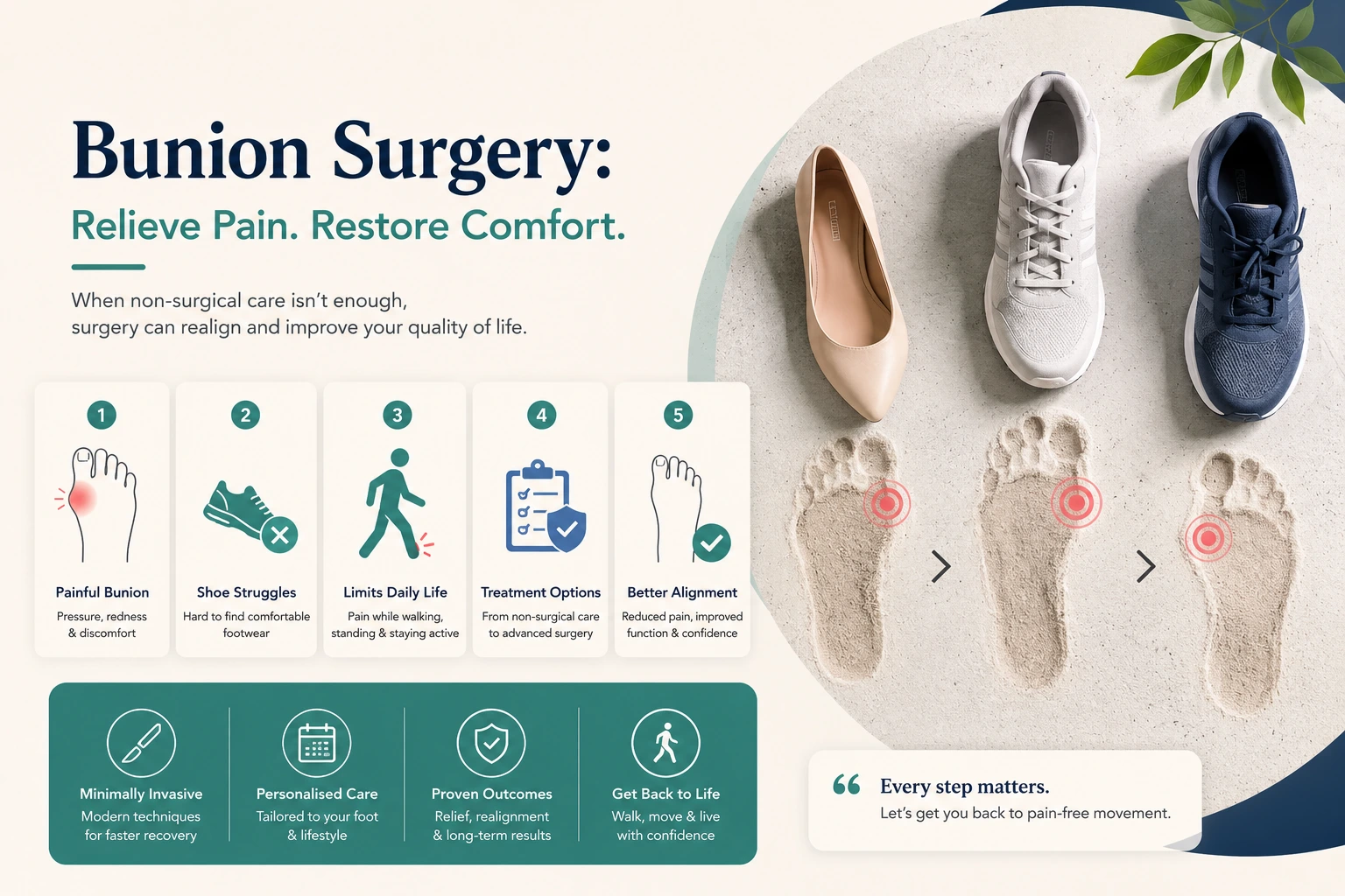 Bunion Surgery: When Is It Needed and What Should You Expect?
